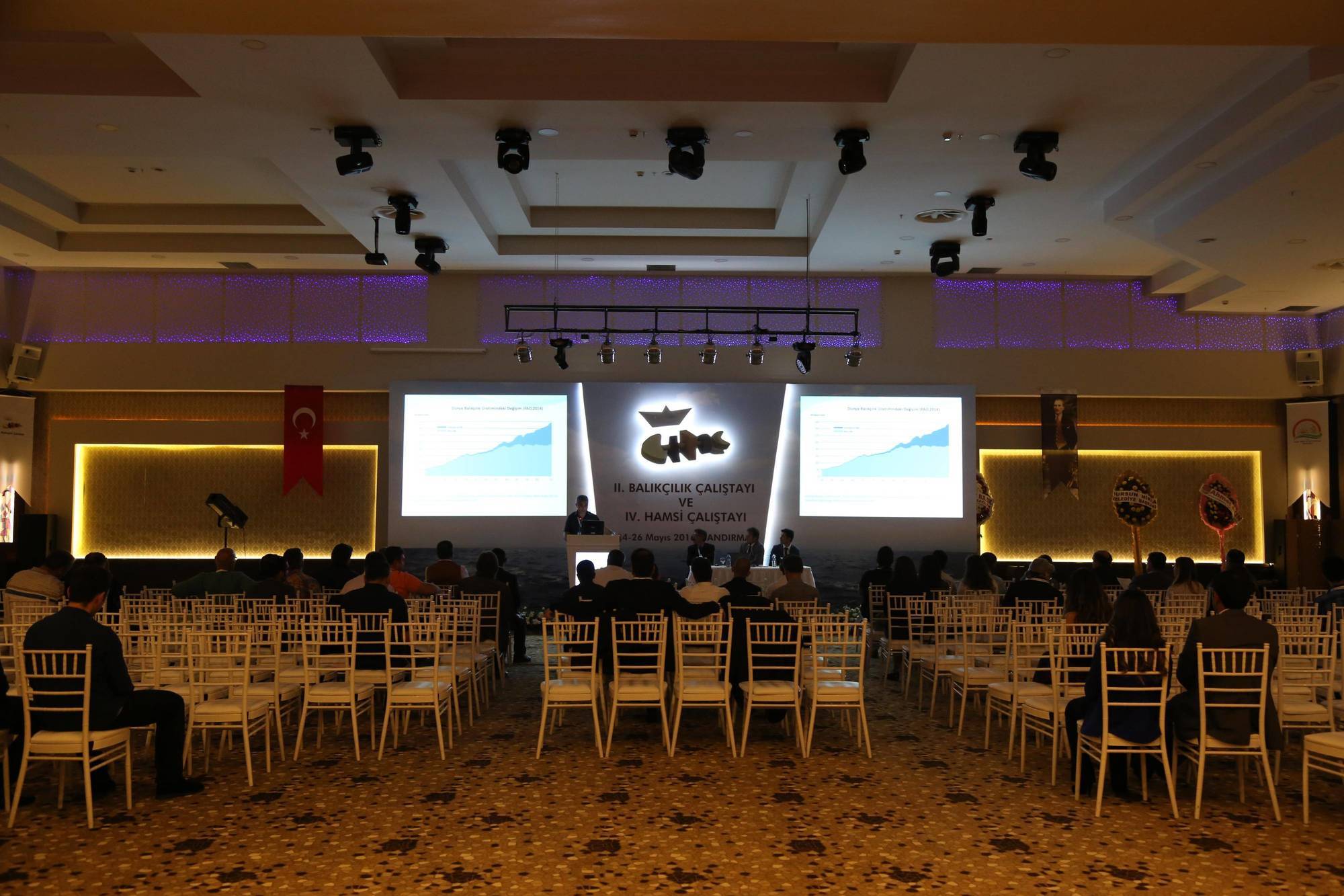 Grand Asya Hotel Bandırma Zewnętrze zdjęcie